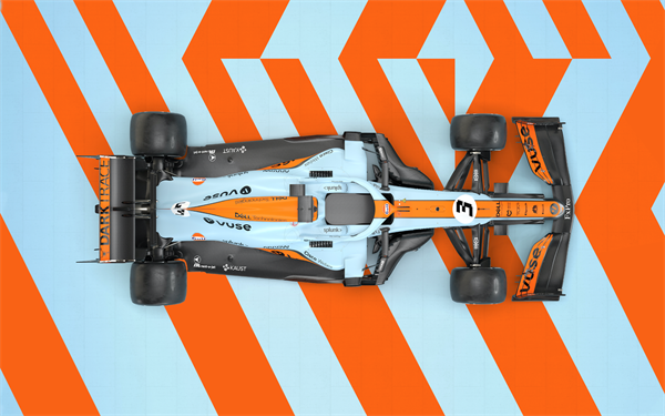 F1 Mclaren Team Theme