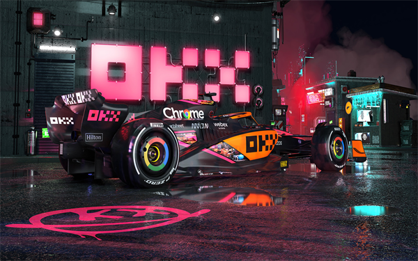 F1 Mclaren Team Theme
