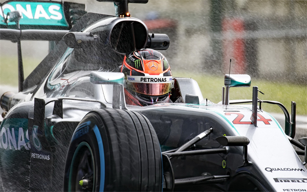 F1 Mercedes benz Team Theme