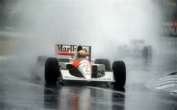 F1 Mclaren Team Theme