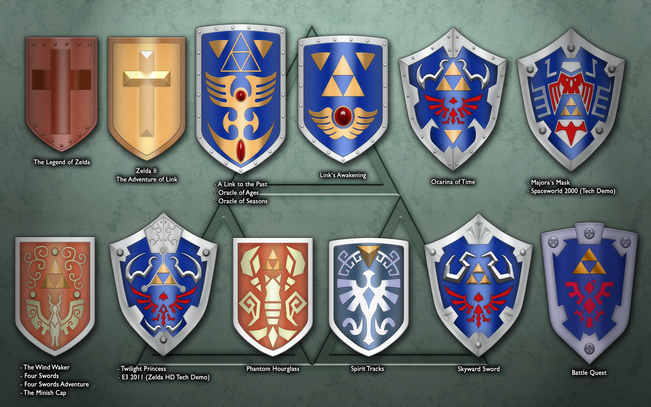 The Legend of Zelda Theme