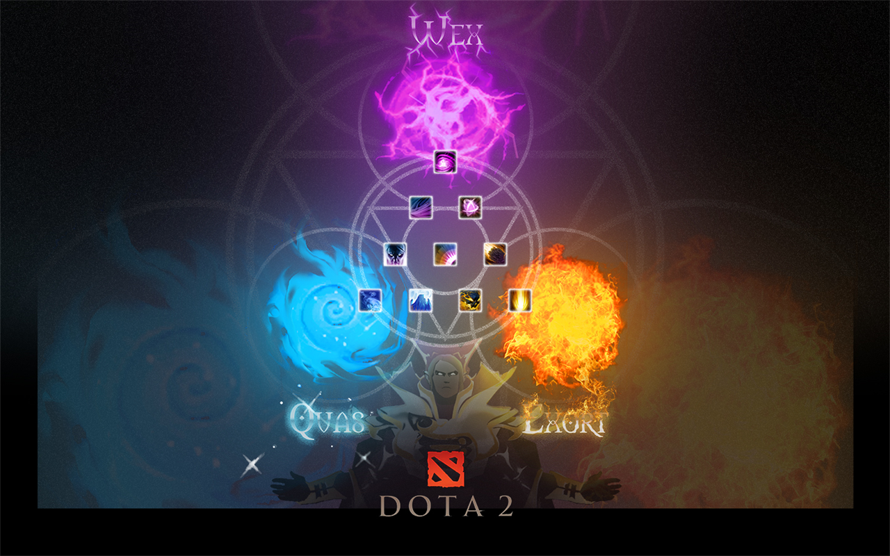 Dota theme
