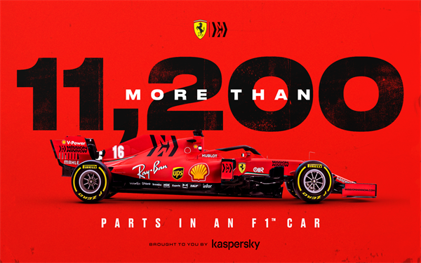 F1 Ferrari Team Theme