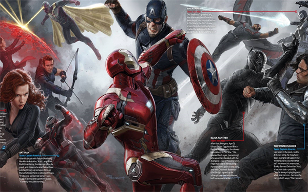 Ironman theme
