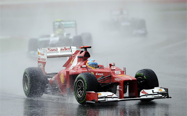 F1 Ferrari Team Theme