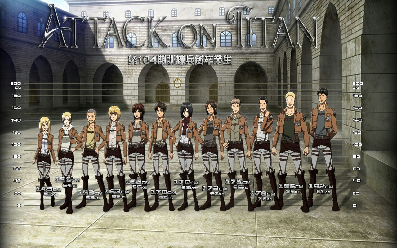 Attack on Titan theme