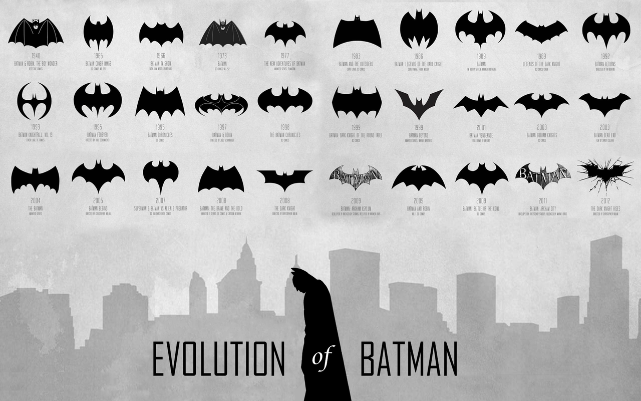 BatMan theme